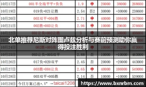 北单推荐尼斯对阵图卢兹分析与赛前预测助你赢得投注胜利