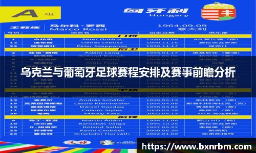 乌克兰与葡萄牙足球赛程安排及赛事前瞻分析